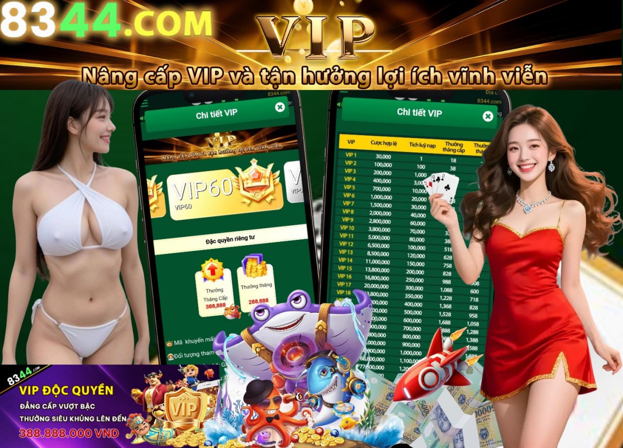 Hình ảnh quảng cáo của d8win hiển thị nền tảng và các lợi ích